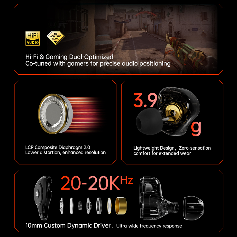 Игровые наушники ND LEO с пров – обзор и цена In Ear Monitors For Singers