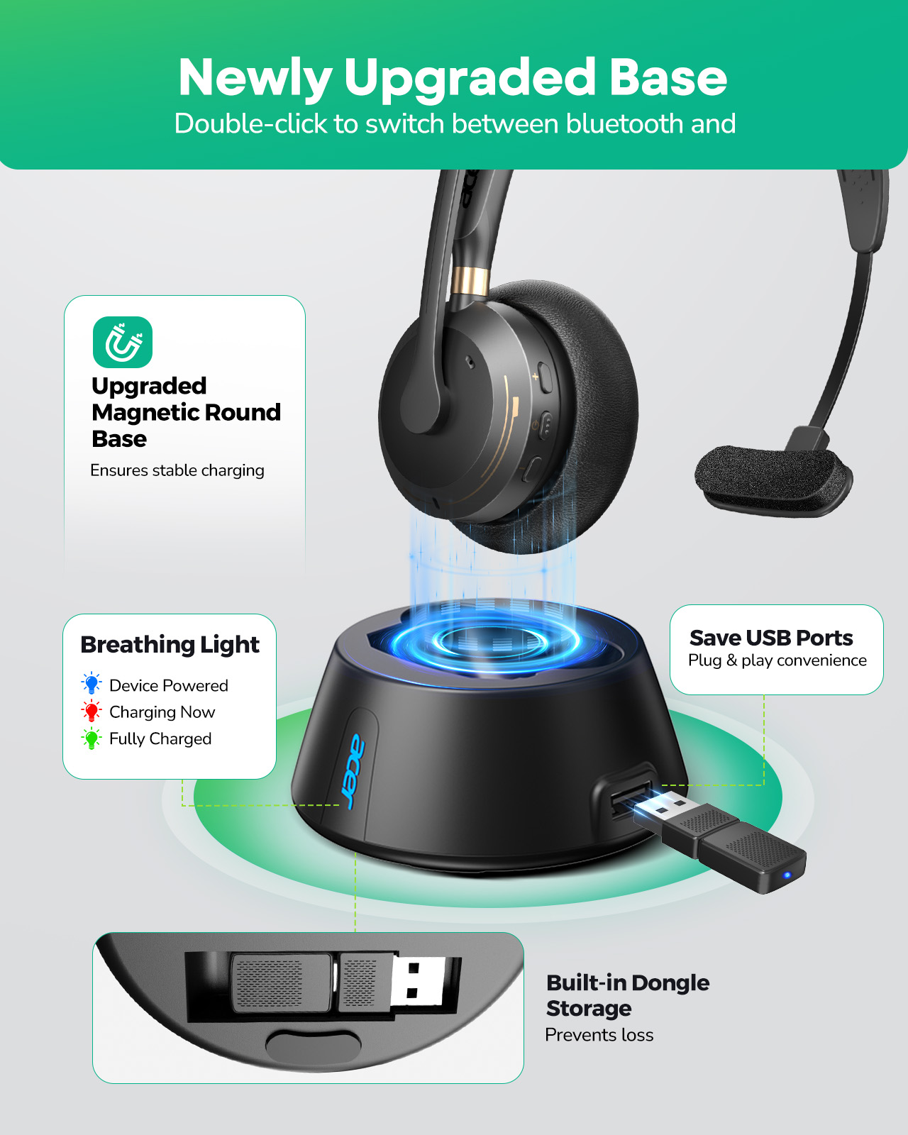 Беспроводная гарнитура Acer с  – обзор и цена Type C Wired Earphones With Mic