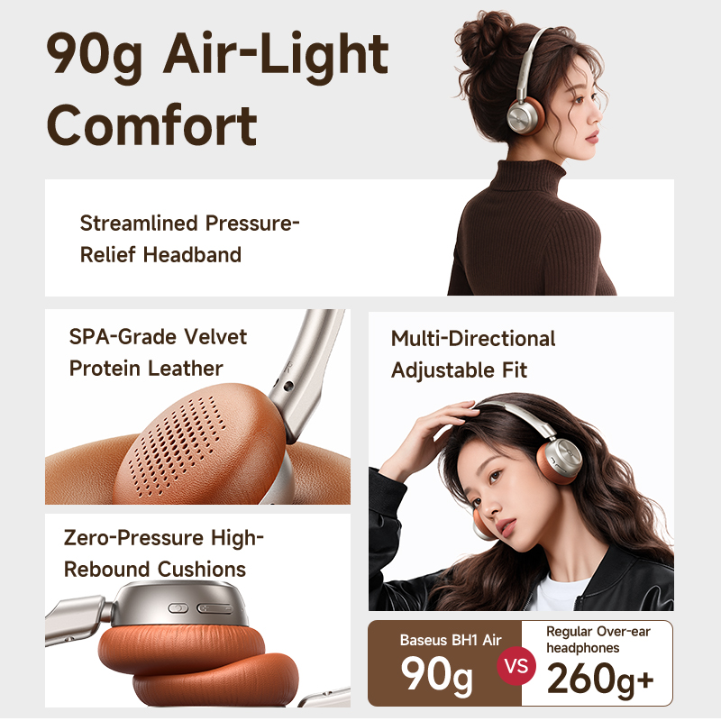 Беспроводные наушники Baseus B – обзор и цена Anc Wireless Over Ear Headphones