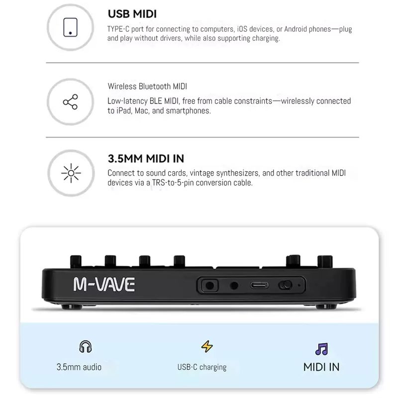 Портативный карманный синтезат – обзор и цена Speakers