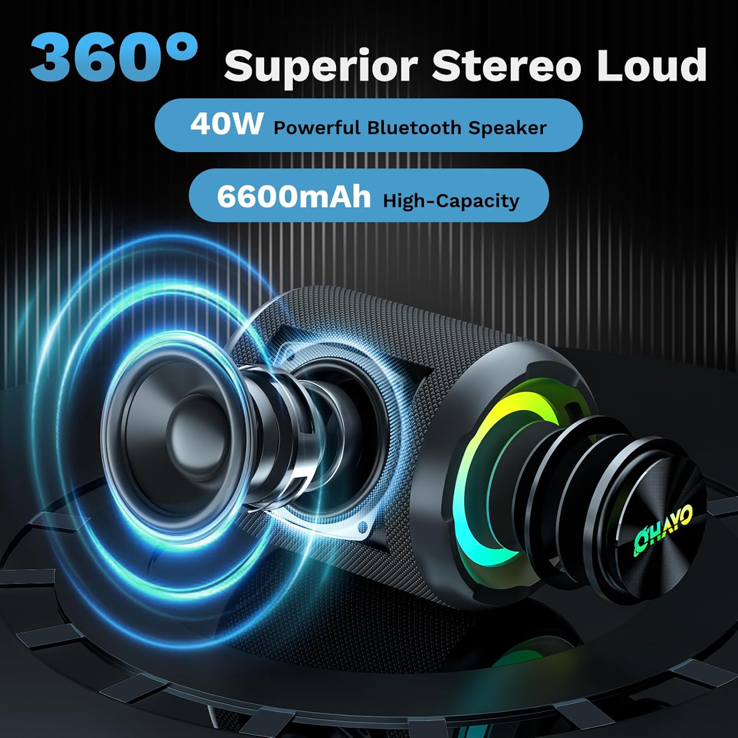 Беспроводная портативная Bluet – обзор и цена Portable Bluetooth Speaker Waterproof Ipx7