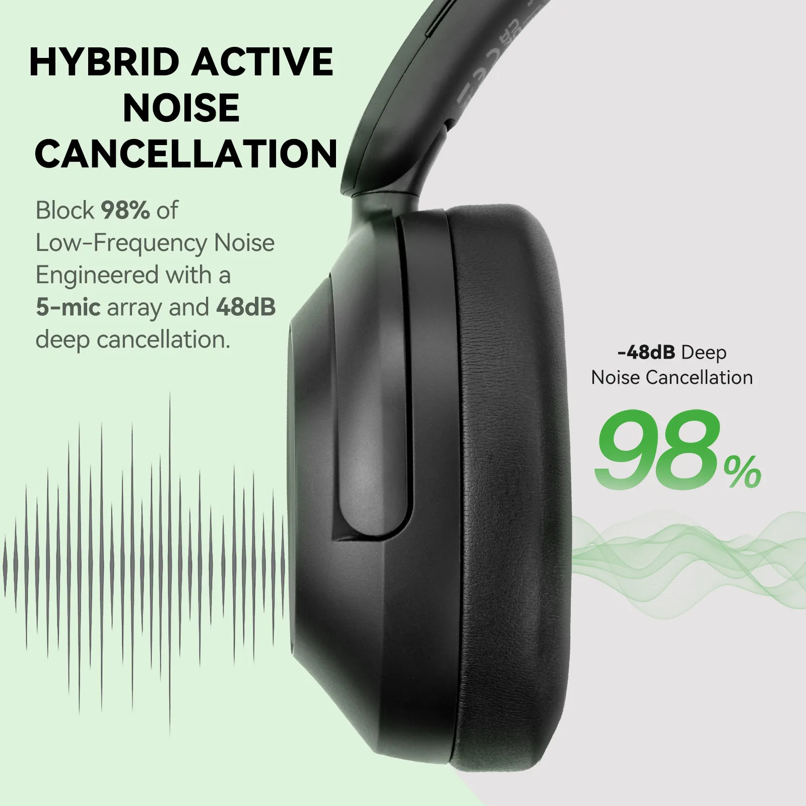 Беспроводные Bluetooth-наушник – обзор и цена Anc Wireless Over Ear Headphones