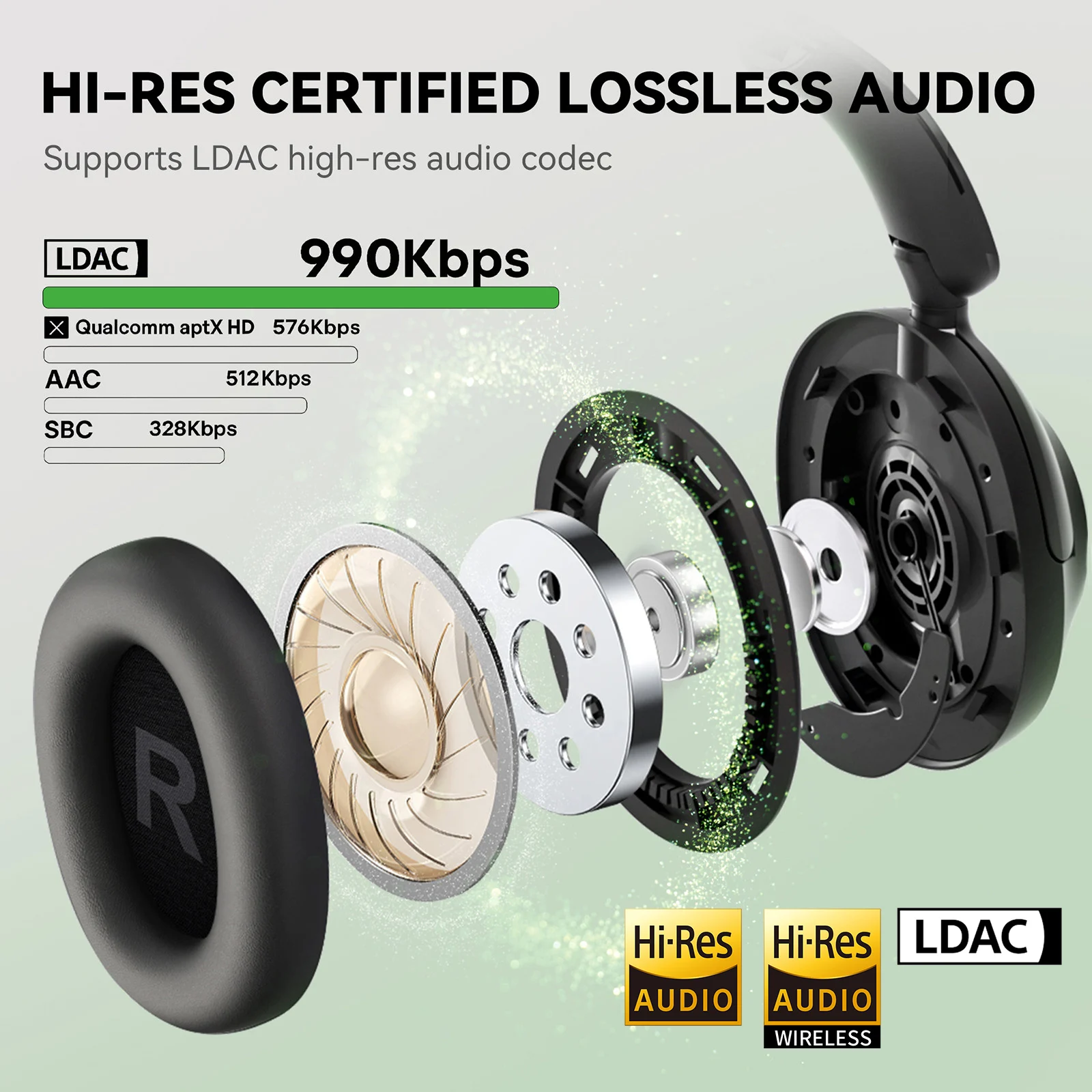 Беспроводные Bluetooth-наушник – обзор и цена Anc Wireless Over Ear Headphones