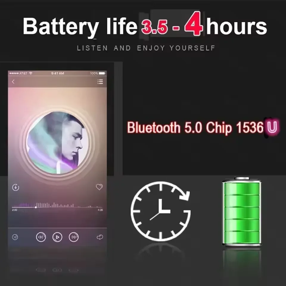 Bluetooth 5.3, новые беспровод – обзор и цена Headphones